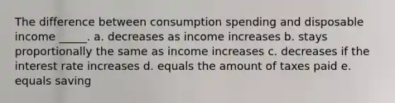 The difference between consumption spending and disposable income _____. a. ​decreases as income increases b. stays proportionally the same as income increases​ c. decreases if the interest rate increases​ d. equals the amount of taxes paid​ e. equals saving​