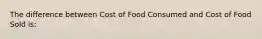 The difference between Cost of Food Consumed and Cost of Food Sold is: