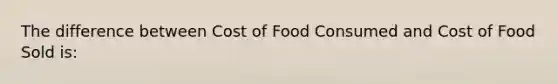 The difference between Cost of Food Consumed and Cost of Food Sold is: