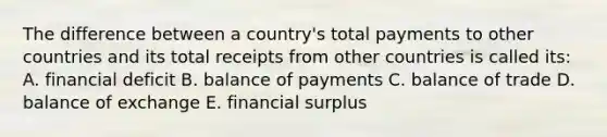 The difference between a country's total payments to other countries and its total receipts from other countries is called its: A. financial deficit B. balance of payments C. balance of trade D. balance of exchange E. financial surplus