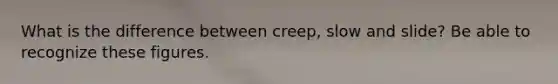 What is the difference between creep, slow and slide? Be able to recognize these figures.