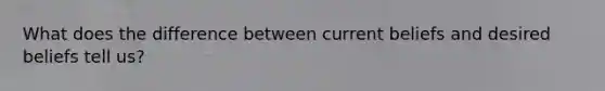 What does the difference between current beliefs and desired beliefs tell us?