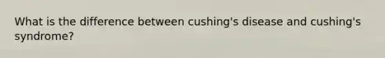 What is the difference between cushing's disease and cushing's syndrome?