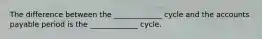 The difference between the _____________ cycle and the accounts payable period is the _____________ cycle.