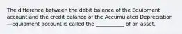 The difference between the debit balance of the Equipment account and the credit balance of the Accumulated Depreciation—Equipment account is called the ___________ of an asset.