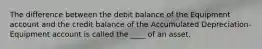 The difference between the debit balance of the Equipment account and the credit balance of the Accumulated Depreciation-Equipment account is called the ____ of an asset.