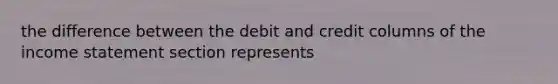 the difference between the debit and credit columns of the income statement section represents