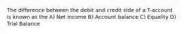 The difference between the debit and credit side of a T-account is known as the A) Net income B) Account balance C) Equality D) Trial Balance