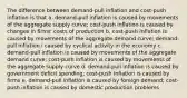 The difference between demand-pull inflation and cost-push inflation is that a. demand-pull inflation is caused by movements of the aggregate supply curve; cost-push inflation is caused by changes in firms' costs of production b. cost-push inflation is caused by movements of the aggregate demand curve; demand-pull inflation i caused by cyclical activity in the economy c. demand-pull inflation is caused by movements of the aggregate demand curve; cost-push inflation is caused by movements of the aggregate supply curve d. demand-pull inflation is caused by government deficit spending; cost-push inflation is caused by firms e. demand-pull inflation is caused by foreign demand; cost-push inflation is caused by domestic production problems