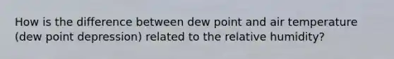 How is the difference between dew point and air temperature (dew point depression) related to the relative humidity?