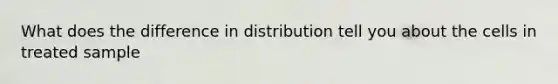 What does the difference in distribution tell you about the cells in treated sample