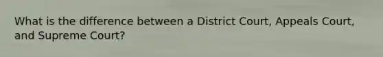 What is the difference between a District Court, Appeals Court, and Supreme Court?