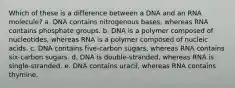 Which of these is a difference between a DNA and an RNA molecule? a. DNA contains nitrogenous bases, whereas RNA contains phosphate groups. b. DNA is a polymer composed of nucleotides, whereas RNA is a polymer composed of nucleic acids. c. DNA contains five-carbon sugars, whereas RNA contains six-carbon sugars. d. DNA is double-stranded, whereas RNA is single-stranded. e. DNA contains uracil, whereas RNA contains thymine.