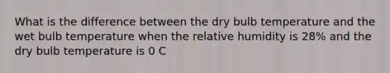 What is the difference between the dry bulb temperature and the wet bulb temperature when the relative humidity is 28% and the dry bulb temperature is 0 C