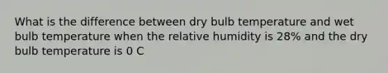 What is the difference between dry bulb temperature and wet bulb temperature when the relative humidity is 28% and the dry bulb temperature is 0 C