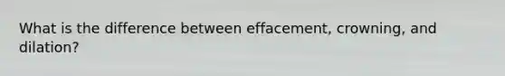 What is the difference between effacement, crowning, and dilation?