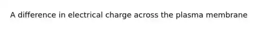 A difference in electrical charge across the plasma membrane