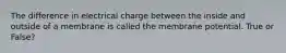 The difference in electrical charge between the inside and outside of a membrane is called the membrane potential. True or False?