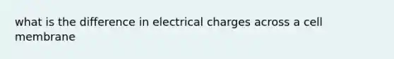 what is the difference in electrical charges across a cell membrane