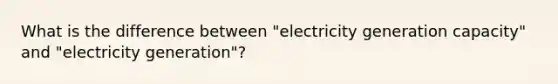 What is the difference between "electricity generation capacity" and "electricity generation"?