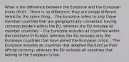 What is the difference between the Eurozone and the European Union (EU)? - There is no difference; they are simply different terms for the same thing. - The Eurozone refers to only those member countries that are geographically connected, having common borders within the EU, whereas the EU includes all member countries. - The Eurozone includes all countries within the continent of Europe, whereas the EU includes only the European countries that have joined the European Union. - The Eurozone includes all countries that adopted the Euro as their official currency, whereas the EU includes all countries that belong to the European Union.