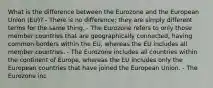 What is the difference between the Eurozone and the European Union (EU)? - There is no difference; they are simply different terms for the same thing. - The Eurozone refers to only those member countries that are geographically connected, having common borders within the EU, whereas the EU includes all member countries. - The Eurozone includes all countries within the continent of Europe, whereas the EU includes only the European countries that have joined the European Union. - The Eurozone inc