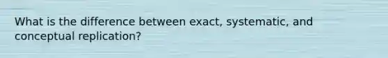 What is the difference between exact, systematic, and conceptual replication?