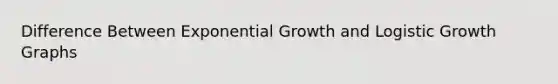 Difference Between Exponential Growth and Logistic Growth Graphs