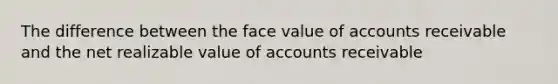 The difference between the face value of accounts receivable and the net realizable value of accounts receivable