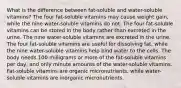 What is the difference between fat-soluble and water-soluble vitamins? The four fat-soluble vitamins may cause weight gain, while the nine water-soluble vitamins do not. The four fat-soluble vitamins can be stored in the body rather than excreted in the urine. The nine water-soluble vitamins are excreted in the urine. The four fat-soluble vitamins are useful for dissolving fat, while the nine water-soluble vitamins help bind water to the cells. The body needs 100 milligrams or more of the fat-soluble vitamins per day, and only minute amounts of the water-soluble vitamins. Fat-soluble vitamins are organic micronutrients, while water-soluble vitamins are inorganic micronutrients.