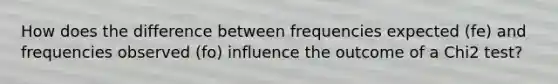 How does the difference between frequencies expected (fe) and frequencies observed (fo) influence the outcome of a Chi2 test?