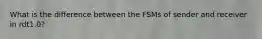 What is the difference between the FSMs of sender and receiver in rdt1.0?