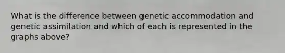 What is the difference between genetic accommodation and genetic assimilation and which of each is represented in the graphs above?