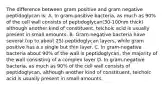 The difference between gram positive and gram negative peptidoglycan is: A. In gram-positive bacteria, as much as 90% of the cell wall consists of peptidoglycan(30-100nm thick) although another kind of constituent, teichoic acid is usually present in small amounts. B. Gram-negative bacteria have several (up to about 25) peptidoglycan layers, while gram positive has a s single but thin layer. C. In gram-negative bacteria about 90% of the wall is peptidoglycan, the majority of the wall consisting of a complex layer D. In gram-negative bacteria, as much as 90% of the cell wall consists of peptidoglycan, although another kind of constituent, teichoic acid is usually present in small amounts.