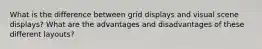 What is the difference between grid displays and visual scene displays? What are the advantages and disadvantages of these different layouts?