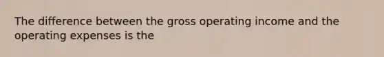 The difference between the gross operating income and the operating expenses is the