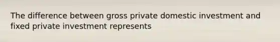 The difference between gross private domestic investment and fixed private investment represents