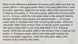 What is the difference between the gross public debt and the net public debt? a. The gross public debt is the total debt that is held by public agencies, while the net public debt is the amount that is held by the public. b. The gross public debt is the amount held by U.S. citizens, while the net public debt is the amount held by foreign residents, businesses, and governments. c. The gross public debt is the total debt that is held by the public, while the net public debt is the amount that is held by public agencies. d. The gross public debt is the total debt held in U.S. Treasury bonds, while the net public debt is the amount that is held by the public. e. The gross public debt is the total debt held by the public and public agencies, while the net public debt is the amount that is held by the public.