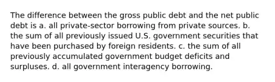 The difference between the gross public debt and the net public debt is a. all private-sector borrowing from private sources. b. the sum of all previously issued U.S. government securities that have been purchased by foreign residents. c. the sum of all previously accumulated government budget deficits and surpluses. d. all government interagency borrowing.