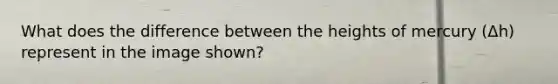 What does the difference between the heights of mercury (Δh) represent in the image shown?