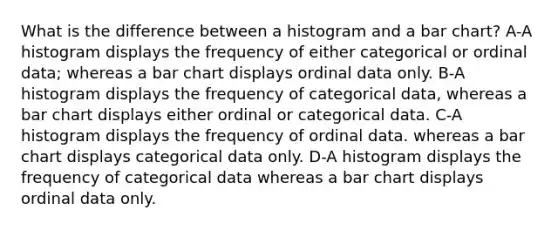 What is the difference between a histogram and a bar chart? A-A histogram displays the frequency of either categorical or ordinal data; whereas a bar chart displays ordinal data only. B-A histogram displays the frequency of categorical data, whereas a bar chart displays either ordinal or categorical data. C-A histogram displays the frequency of ordinal data. whereas a bar chart displays categorical data only. D-A histogram displays the frequency of categorical data whereas a bar chart displays ordinal data only.