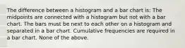 The difference between a histogram and a bar chart is: The midpoints are connected with a histogram but not with a bar chart. The bars must be next to each other on a histogram and separated in a bar chart. Cumulative frequencies are required in a bar chart. None of the above.