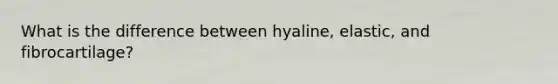 What is the difference between hyaline, elastic, and fibrocartilage?