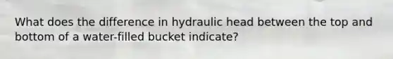 What does the difference in hydraulic head between the top and bottom of a water-filled bucket indicate?