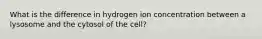 What is the difference in hydrogen ion concentration between a lysosome and the cytosol of the cell?