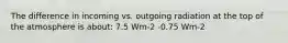 The difference in incoming vs. outgoing radiation at the top of the atmosphere is about: 7.5 Wm-2 -0.75 Wm-2