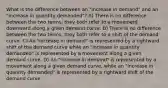 What is the difference between an "increase in demand" and an "increase in quantity demanded"? A) There is no difference between the two terms; they both refer to a movement downward along a given demand curve. B) There is no difference between the two terms; they both refer to a shift of the demand curve. C) An "increase in demand" is represented by a rightward shift of the demand curve while an "increase in quantity demanded" is represented by a movement along a given demand curve. D) An "increase in demand" is represented by a movement along a given demand curve, while an "increase in quantity demanded" is represented by a rightward shift of the demand curve.