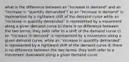 what is the difference between an "increase in demand" and an "increase in "quantity demanded"? a) an "increase in demand" is represented by a rightward shift of the demand curve while an "increase in quantity demanded" is represented by a movement along a given demand curve b) there is no difference between the two terms; they both refer to a shift of the demand curve c) an "increase in demand" is represented by a movement along a given demand curve, while an "increase in quantity demanded" is represented by a rightward shift of the demand curve d) there is no difference between the two terms; they both refer to a movement downward along a given demand curve