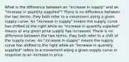 What is the difference between an "increase in supply" and an "increase in quantity supplied"? There is no difference between the two terms; they both refer to a movement along a given supply curve. An "increase in supply" means the supply curve has shifted to the right while an "increase in quantity supplied" means at any given price supply has increased. There is no difference between the two terms; they both refer to a shift of the supply curve. An "increase in supply" means the supply curve has shifted to the right while an "increase in quantity supplied" refers to a movement along a given supply curve in response to an increase in price.