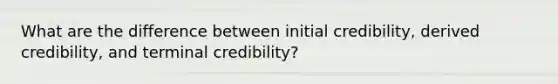 What are the difference between initial credibility, derived credibility, and terminal credibility?